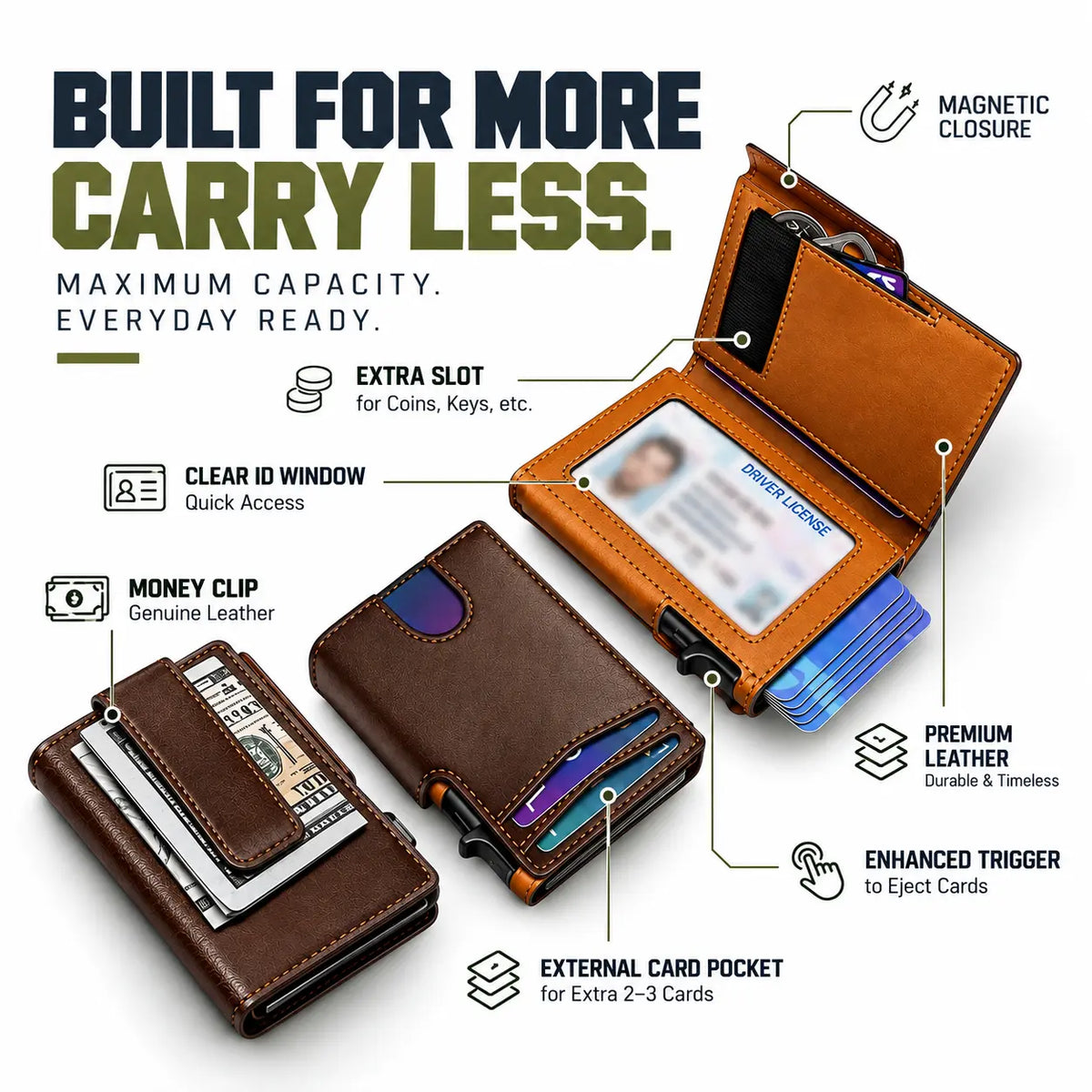 Nexor™ Vanguard Premium Leather Wallet
